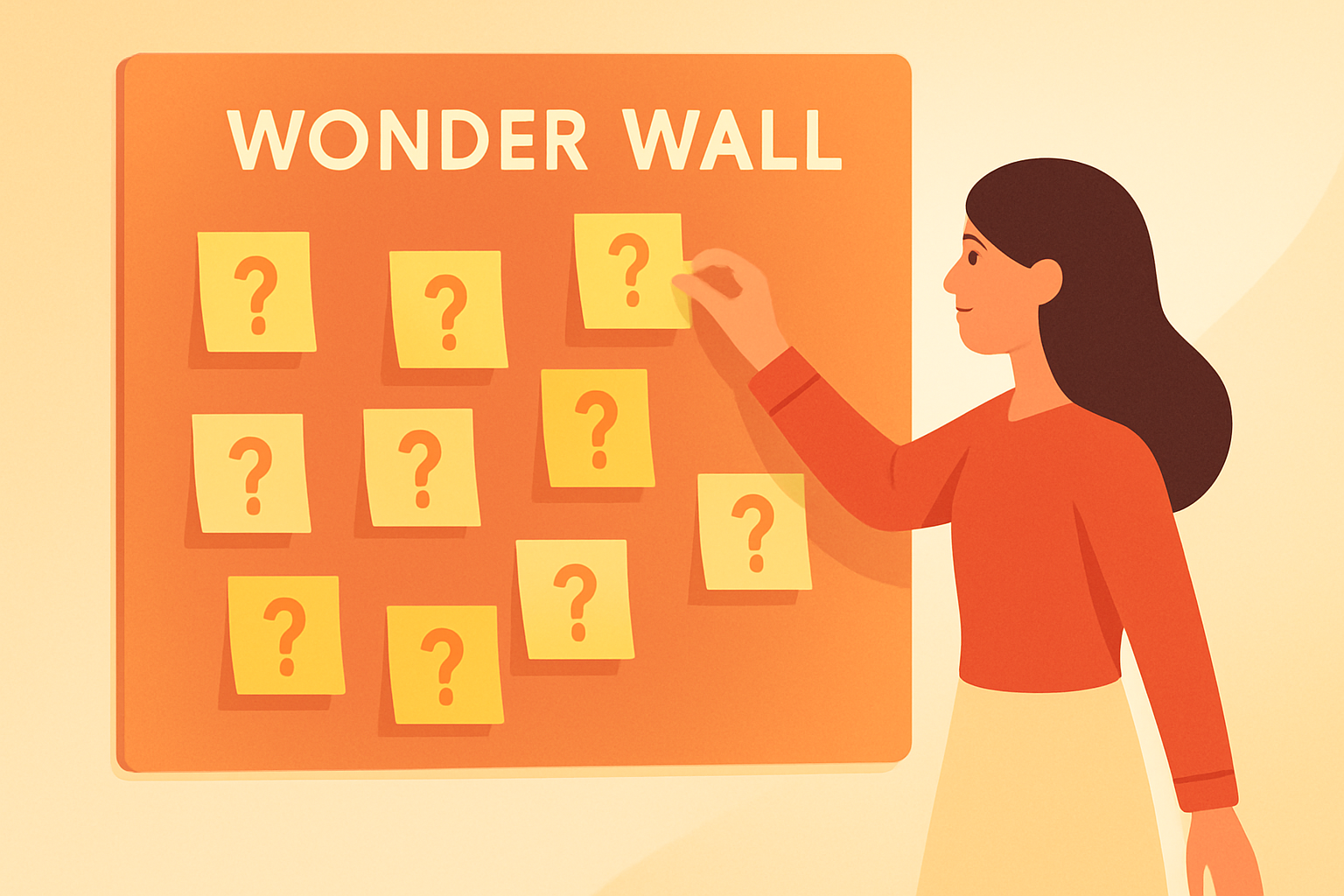 Strategies to Foster Student Curiosity Through 'Wonder Walls'